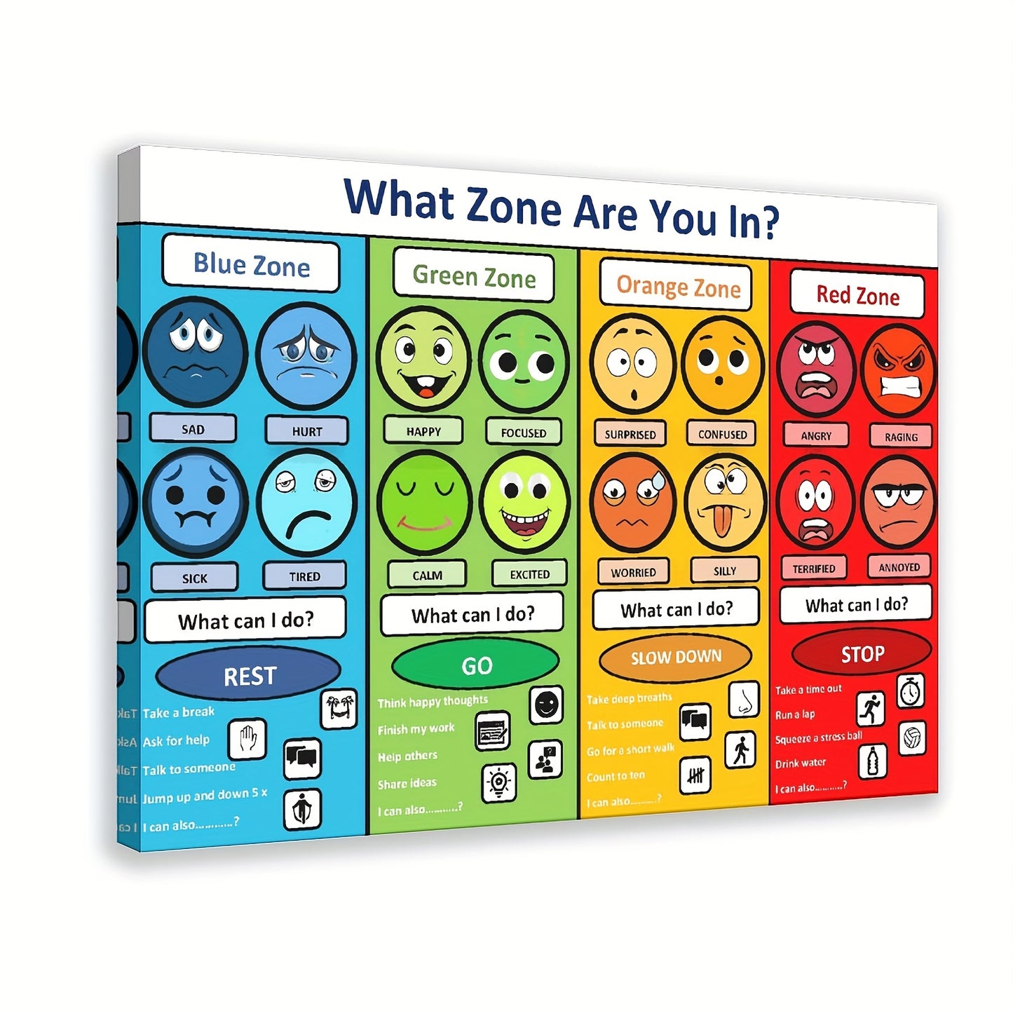 Emotional Management Zones Of Regulation Educational Poster No. 7 Eid Al-Adha Mubarak