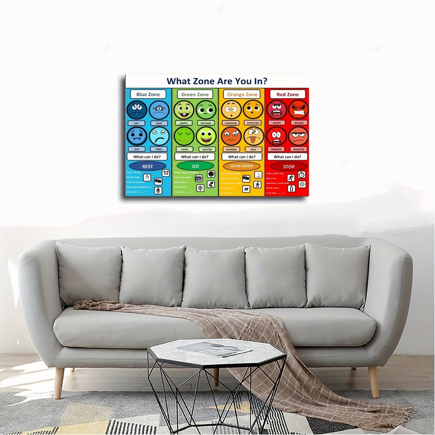 Emotional Management Zones Of Regulation Educational Poster No. 7 Eid Al-Adha Mubarak